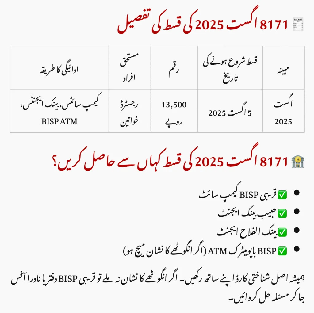 Where to Get BISP Payment for August 2025