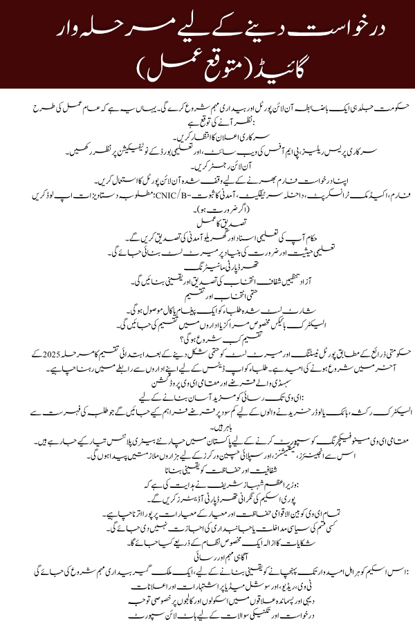 Free Electric Bikes for Top Students – PM Shehbaz Sharif’s 2025 Green Education Initiative Complete Guide