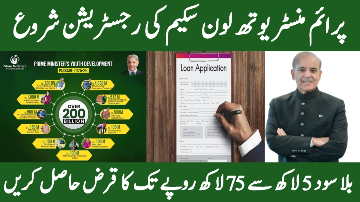 PM Youth Loan Scheme 2025
