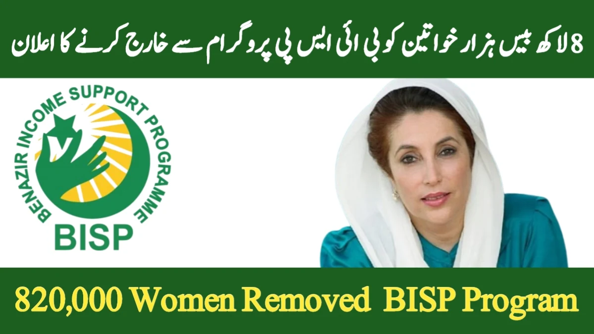 BISP 8171 August 2025 Update
