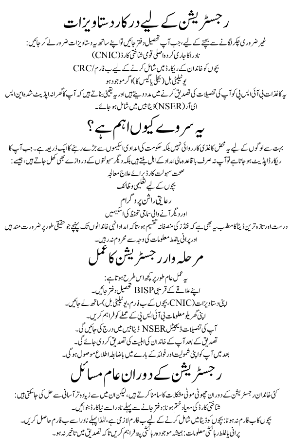 Common Issues for Families