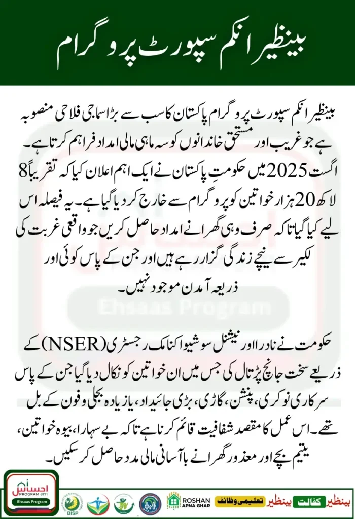BISP 8171 August 2025 Update – 8.2 Lakh Women Removed from the Program