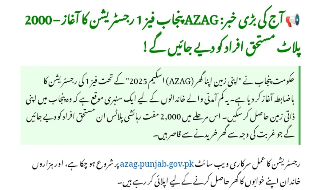 AZAG Punjab Plot Scheme Phase 1 Open – 2000 Plots for Those Who Qualify