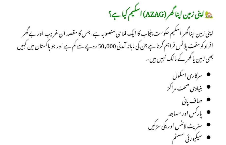 What is the Apni Zameen Apna Ghar (AZAG) Scheme?