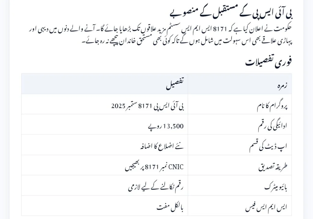 BISP 8171 September 2025 Update: Key Details