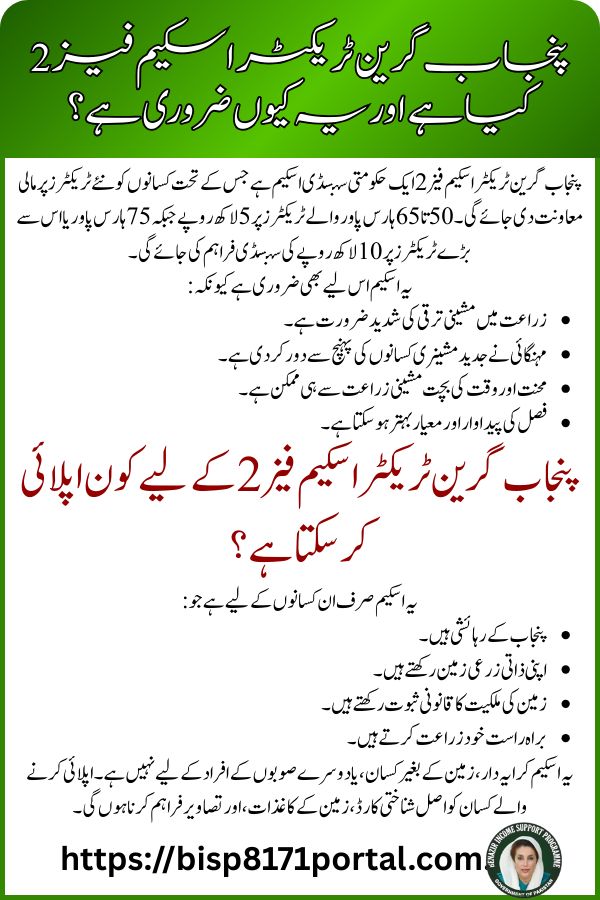 Who Can Apply for the Punjab Green Tractor Scheme Phase 2