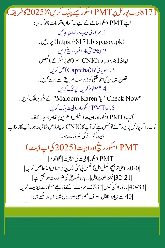 How to Check PMT Score on the 8171 Website in 2025