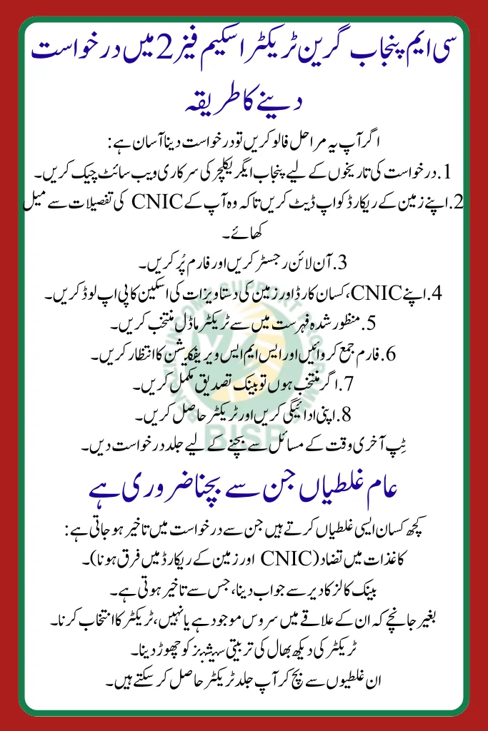 How to Apply for the Punjab Green Tractor Scheme Phase 2