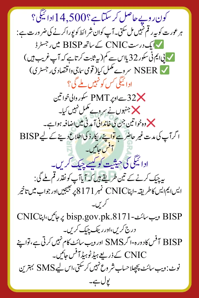 Who Will Get Rs. 14,500