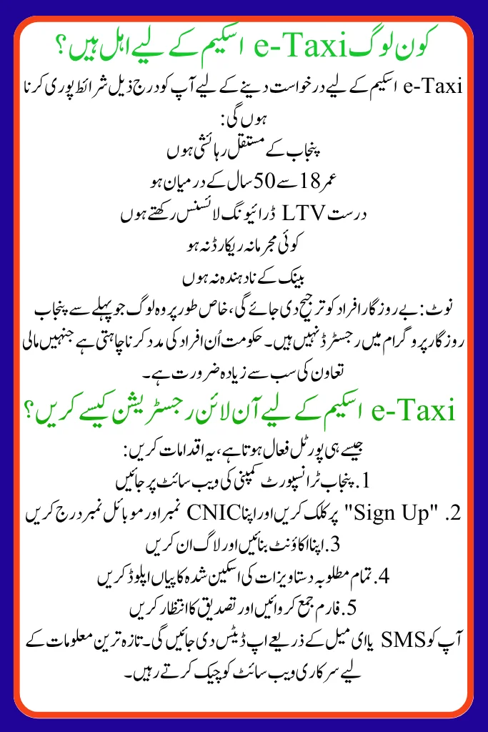 What is the CM Punjab e-Taxi Scheme 2025