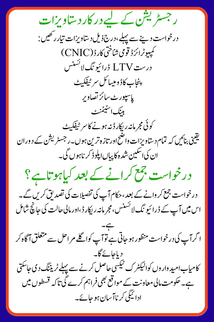 Documents Needed for Registration